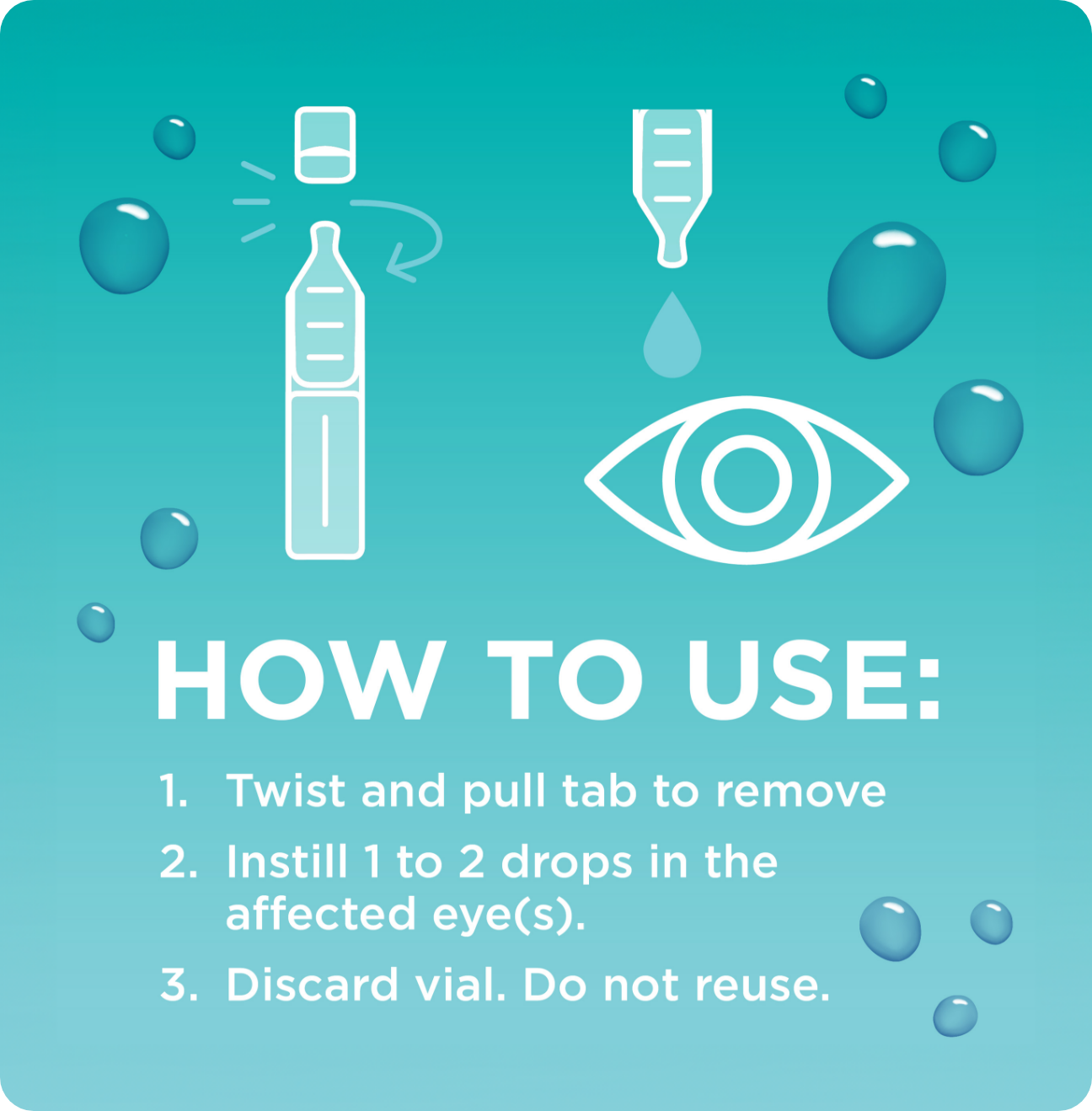 Graphic outlining how to use Blink Tears Preservative Free