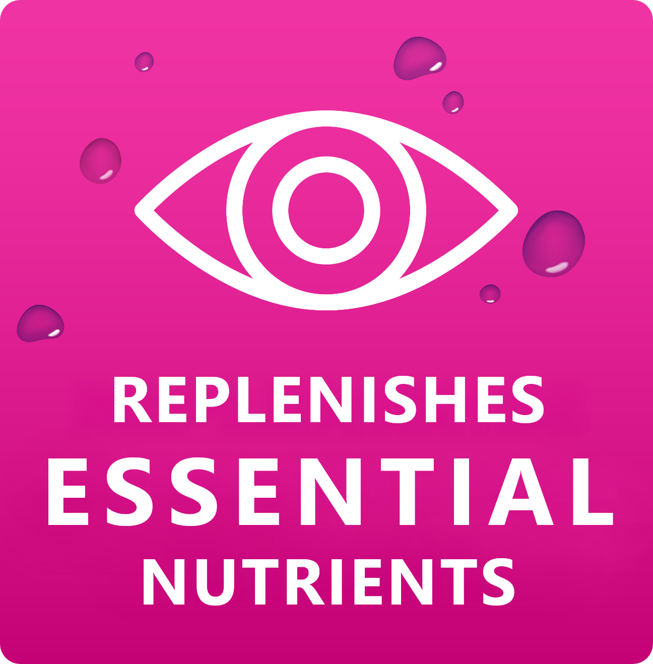 Icon indicating Blink Nourish replenishes essential nutrients to dry eyes